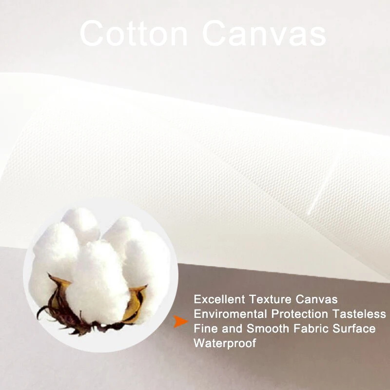 3 stuks frameloze canvas schil - Abstract Canvas Set recensie en prijs